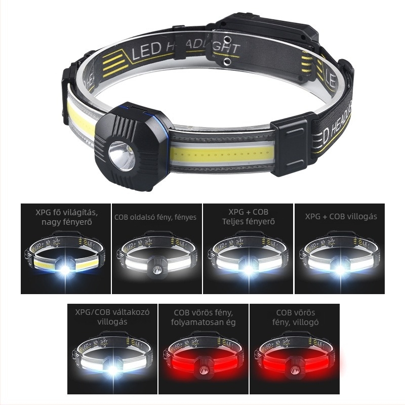 Töltőzhető LED fejfény kempingezéshez és hegymászáshoz — 10W, 1200mAh akkumulátor, USB-C töltés, 100–200 m fénysugár, ABS ház