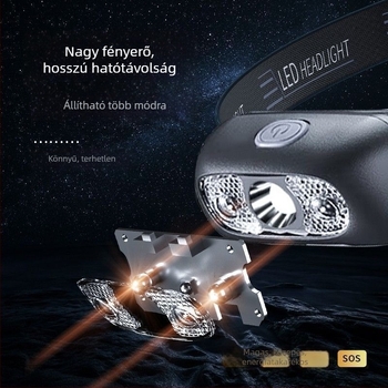 Szabadban használható LED fejlámpa - kettős Li-ion akkumulátor, 5W, 500 mAh, kézi tekeréses töltés, hosszú üzemidő, bányász lámpa éjszakai horgászathoz