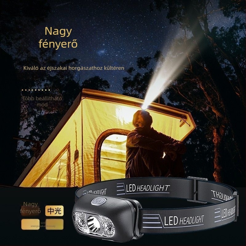 Szabadban használható LED fejlámpa - kettős Li-ion akkumulátor, 5W, 500 mAh, kézi tekeréses töltés, hosszú üzemidő, bányász lámpa éjszakai horgászathoz