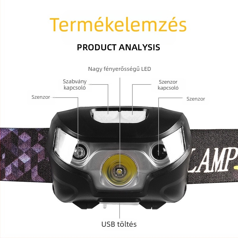 LED fejlámpa | USB töltés, kézi nyomásos működés, ABS ház, 50–100 m fényhatótáv