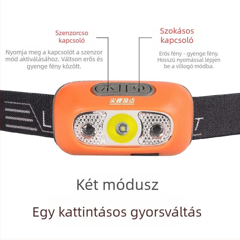 Újratölthető LED fejlámpa érintésérzékelővel, vízálló, 200 m fénysugár, 5 órás üzemidő, modell ST108