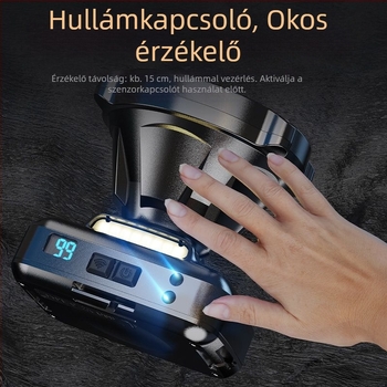 Night Pioneer fejlámpa – újratölthető LED, kézzel tekerhető energia, 2400 mAh, 5W, fénysugár >500 m