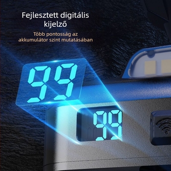 Night Pioneer fejlámpa – újratölthető LED, kézzel tekerhető energia, 2400 mAh, 5W, fénysugár >500 m