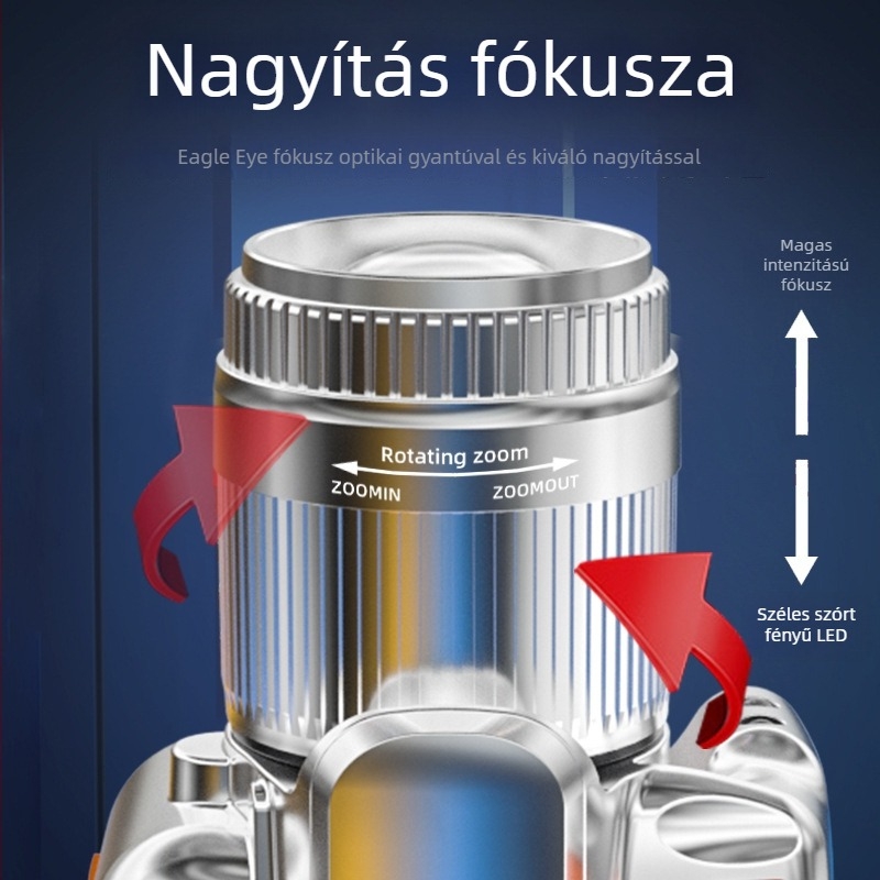 Fejlámpa 10W LED+COB, 360° forgás, Type-C gyors töltés, beépített nagy kapacitású lítium akkumulátor, hatótávolság 200–500 m