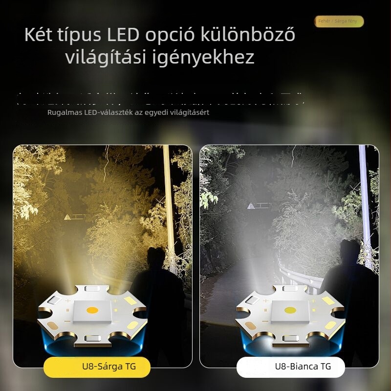 Újratölthető lézerfejlámpa, 4600mAh akkumulátor, 20W, hatótáv 500m+, 360° forgás, ABS ház
