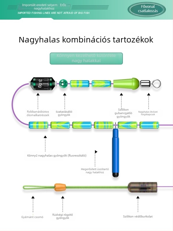 Nylon fő damil horgászathoz – teljes készlet
