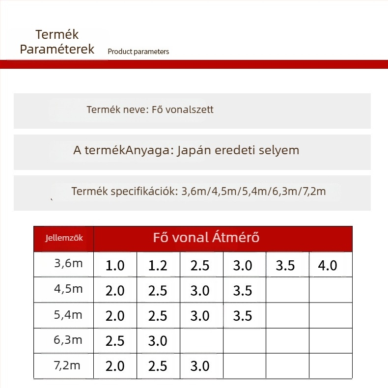 Fő halászati zsinór – Rivers and Rivers PE, tépőerő 2.0, 100 db