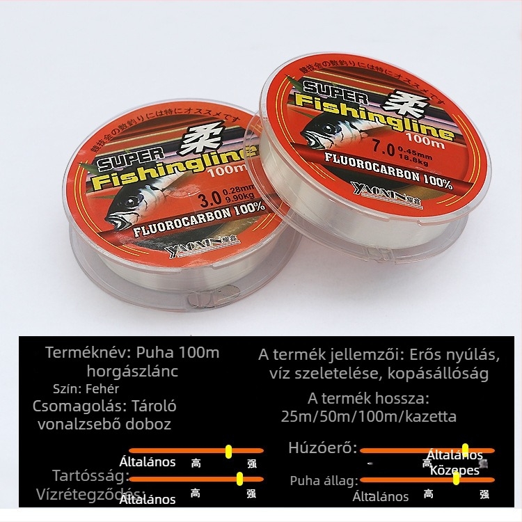 Shangmingchuan nylon főzsinór – erős, 200 darab