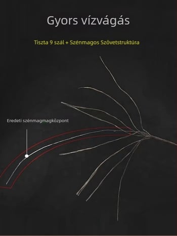 Szénmagos horgász zsinór, rendkívül erős, PE zsinór, 100 darabos csomag