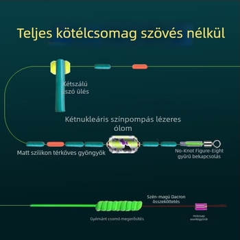 Csomó nélküli horgászzsinór-készlet nyolcas alakú gyűrűkkel a Black Pit versenyre — fő zsinór; gyémánt csomó a végén; anyag: nylon és pamut fonal; hossz: 2,7–8,1 m