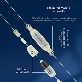 Fő horgászvonal – nylon, 20 kg szakítószilárdság, 500 darabos csomag, Drooping string márka