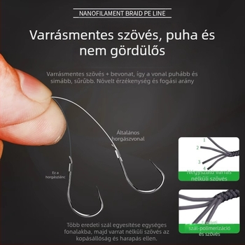 Well muxuan PE fő horgász zsinór, erős, 100 darabos doboz