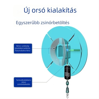 Aohu csúszó úszósorozat hosszú dobásokhoz – készre szerelt csúszó úszóval és fő zsinórral nagy halakhoz