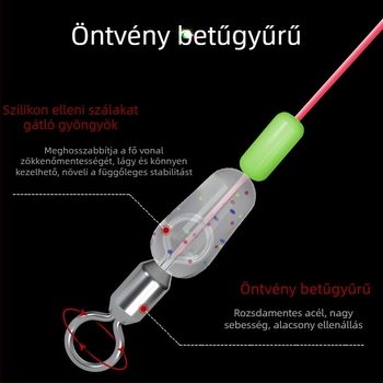 LINNHUE/Lake Fő damil — Nylon, Magas szilárdság, 100 db a csomagban