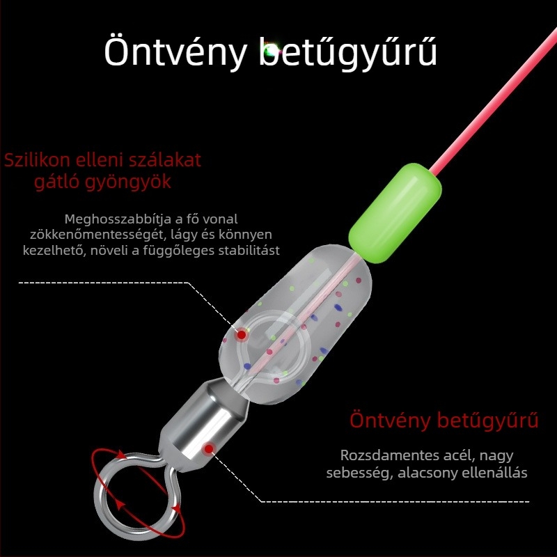 LINNHUE/Lake Fő damil — Nylon, Magas szilárdság, 100 db a csomagban