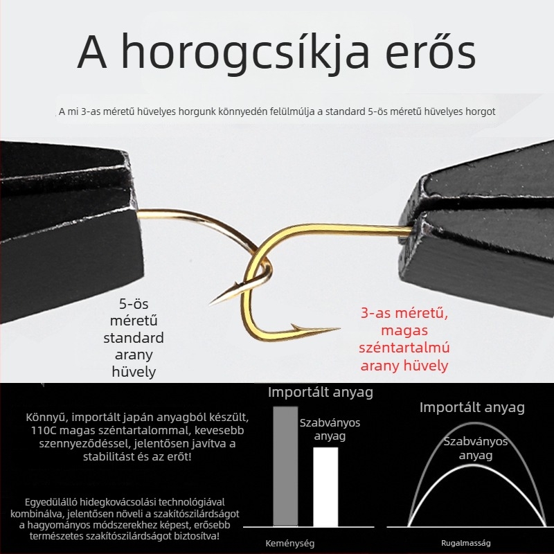 Arany színű hüvelyű kettős horoggal ellátott horgászhorog-készlet, kötött vezetővel, anti-összekapás, Kantō Ise-Ni stílus