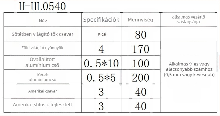 Fényes tök alakú horgászkészlet, dobozos kiegészítők, 40 darabos készlet, foszforeszkáló anyag