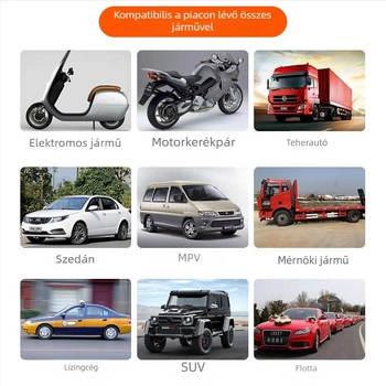 Beidou jármű GPS nyomkövető – motorkerékpárokhoz és autókhoz, lopás elleni bekötési rendszer, járműbe szerelt nyomkövető eszköz