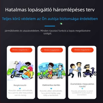 Beidou jármű GPS nyomkövető – motorkerékpárokhoz és autókhoz, lopás elleni bekötési rendszer, járműbe szerelt nyomkövető eszköz