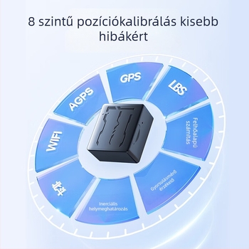 Autó GPS nyomkövető BeiDou navigációval (pontosság 5m; memória 1024MB; üzemidő 720h; riasztási módok: rezgés, áramkimaradás, SOS, geofence, túl gyorsítás; Baidu és Amap térképek)