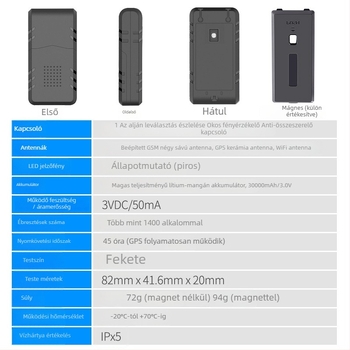 GPS-lokátor erős mágnessel, telepítés nélkül, anti-lopás eszköz és vezeték nélküli stand-by nyomkövető — modell TQ744, GPS-pontosság 10 m, kerítésriasztás, IPx5 vízállóság, memória 32+32
