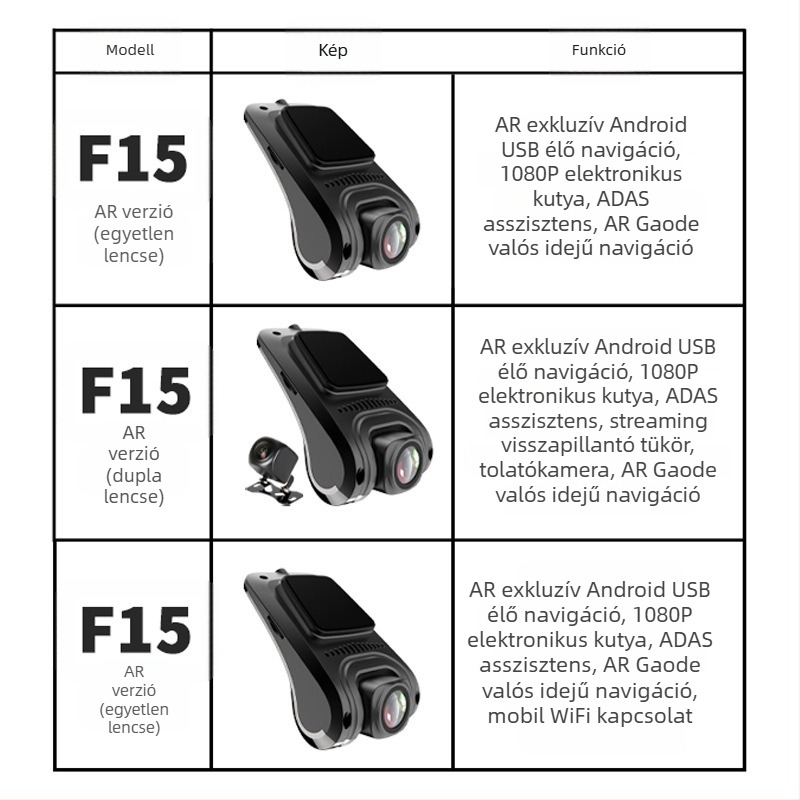 AR Gaode valós idejű Androidos nagy képernyős navigáció, USB autós DVR, ADAS, kettőslencsés, 1080p