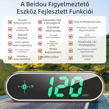 Autó radar figyelmeztető készülék Beidou HUD-del, hangos sebességjelentés és figyelmeztető riasztások — Termékkód: 41741z64h75252; Testreszabás elérhető; Funkció: különböző figyelmeztetési részek