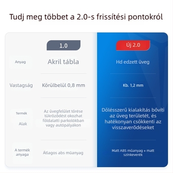 S05-30 HUD védőfedél – Oumeite, anyag: Tpes
