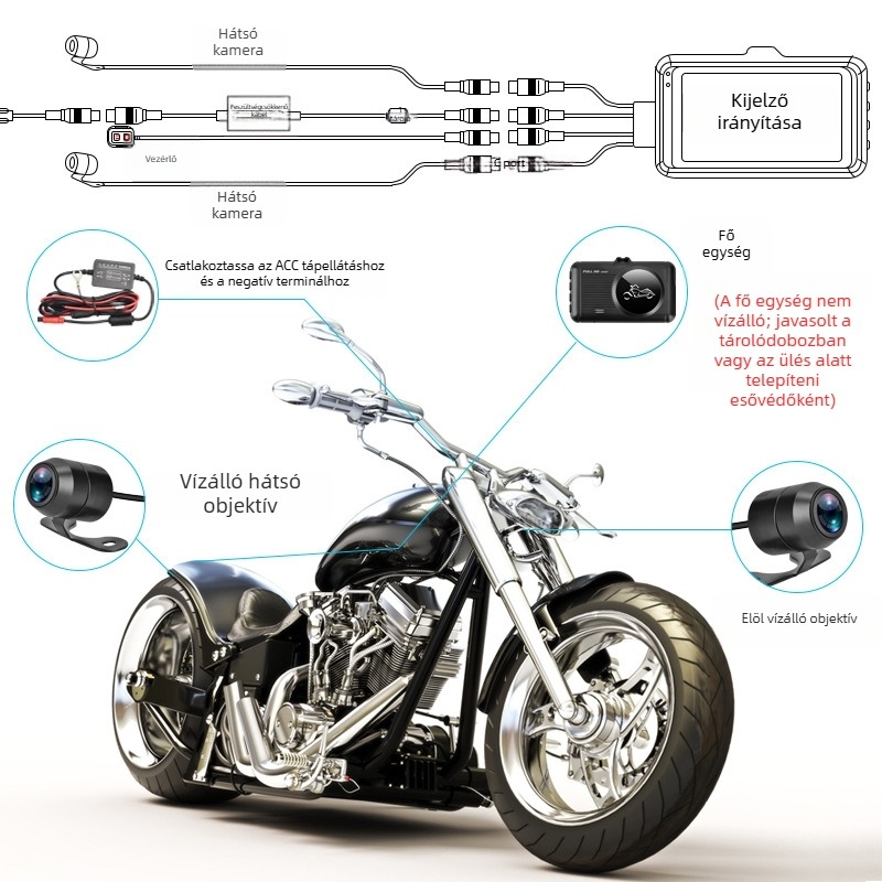 Motorkerékpár duál dash cam 1080p elöl és hátul, TF-kártya támogatás