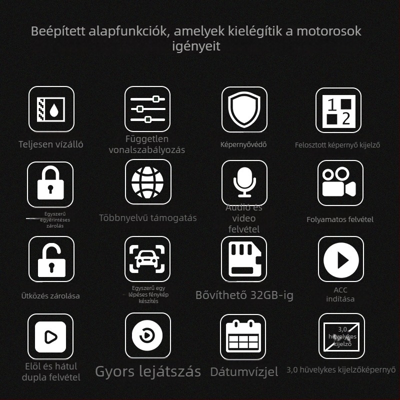 MT20 Motorkerékpár-dash kamera vízálló, kettős lencsével, 120° látószög, 2.0 MP, 3 hüvelykes kijelző, vezetékes távvezérlő