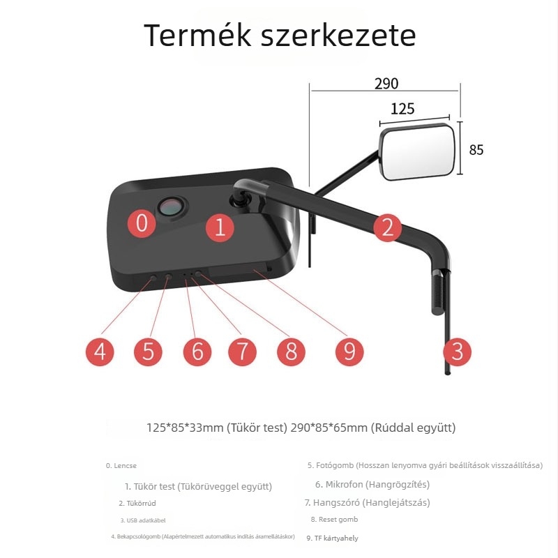 Új HD panoráma kamera motorkerékpárhoz USB táplálással, kültéri sportfelvételekhez
