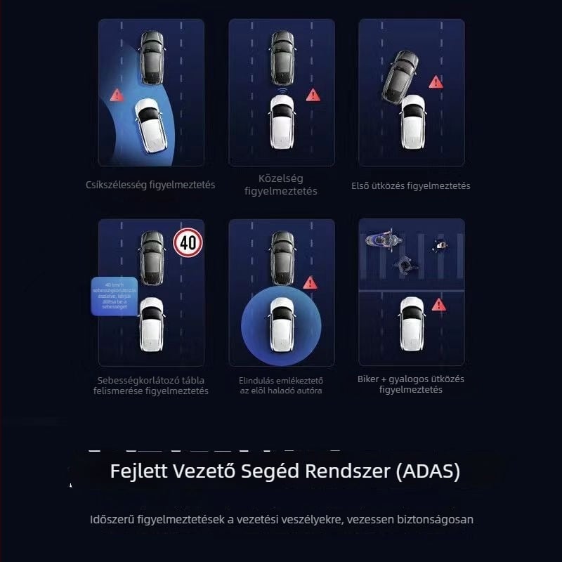 A810 autós dash kamera, 2160P 4K, elöl és hátul kettős felvétel, beépített GPS, 150° látómező