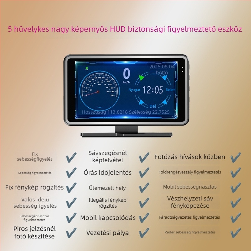 2 az 1-ben autó HUD és dash cam, 170° látószög, F2.0 objektív, 1080p, TF-kártya, 128MB memória