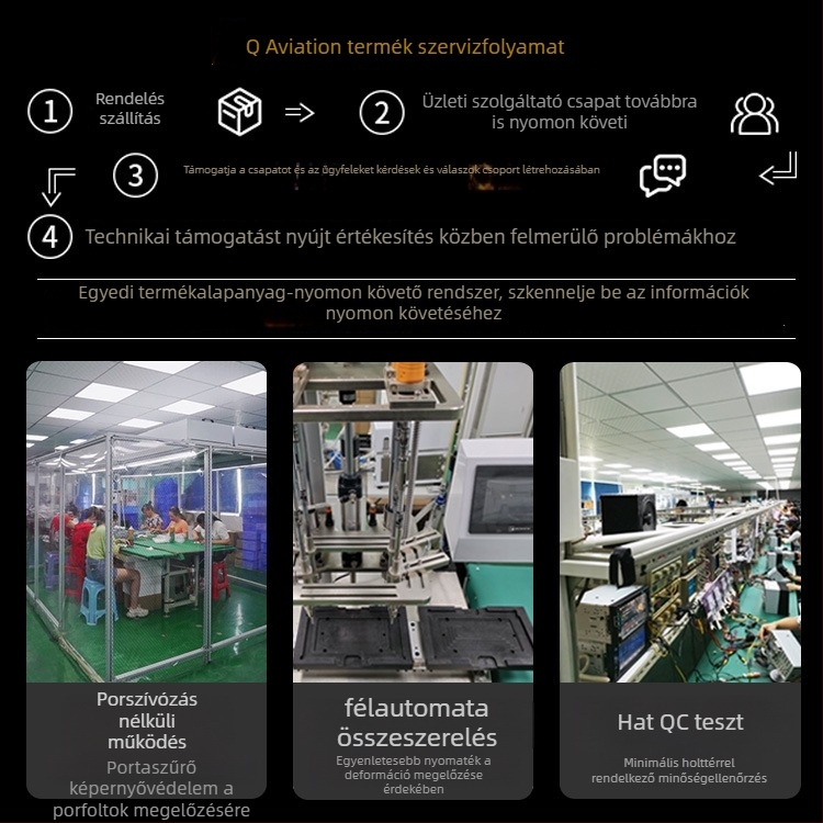 Autó infotainment központ MP5, vezeték nélküli CarPlay, Android Auto, Linux rendszer, LED kijelző, modell TH-S11-9