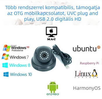 USB járműkamera autókhoz, teherautókhoz és buszokhoz, infravörös, félgömb alakú lencsével, OTG, HD 720p/1080p