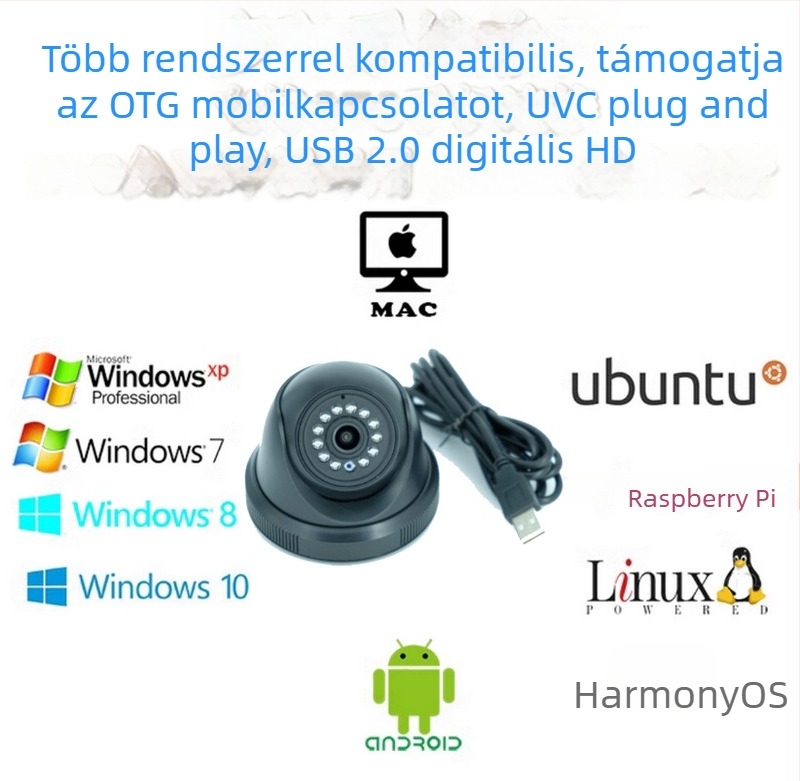 USB járműkamera autókhoz, teherautókhoz és buszokhoz, infravörös, félgömb alakú lencsével, OTG, HD 720p/1080p