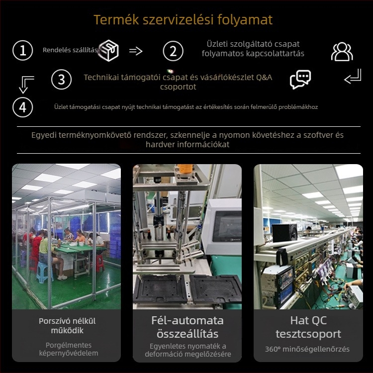 TH-S1002 Gépjármű MP5 lejátszó vezeték nélküli CarPlay és Android Auto támogatással — 2GB RAM, Bluetooth, SD-kártya támogatás, Videó formátumok: AVI/MKV/MPEG/TS