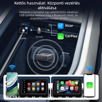 Szénszálas mintás CarPlay- és HiCar vezeték nélküli autóadapter CarLife-hoz