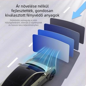 Autó első szélvédőjére szánt napvédő — alumíniumfólia, csiptetős telepítés, univerzális illeszkedés, minimalist stílus