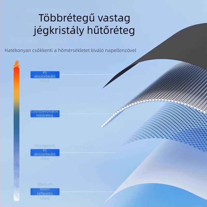 Autó első szélvédőjére szánt napvédő — alumíniumfólia, csiptetős telepítés, univerzális illeszkedés, minimalist stílus