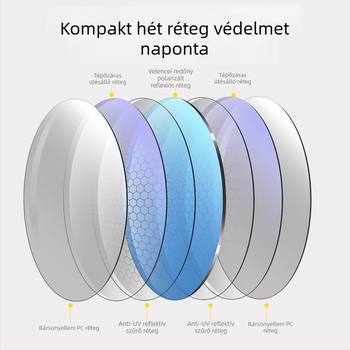 Autó napellenző, univerzális, beépített telepítés, nappal- és éjszakai anti-reflektív, minimalist stílus, PVC