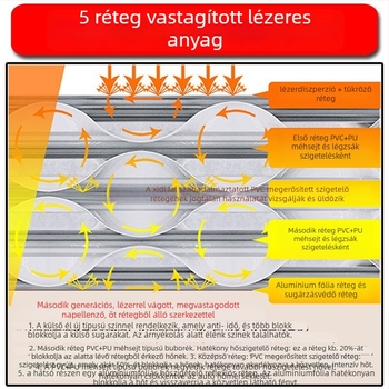 Teherautó fülke napellenyző: első védő, alumínium fólia, szívófejes telepítés, Xi Tilai, Original Wind stílus