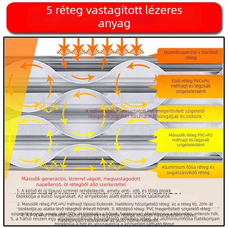 Teherautó fülke napellenyző: első védő, alumínium fólia, szívófejes telepítés, Xi Tilai, Original Wind stílus