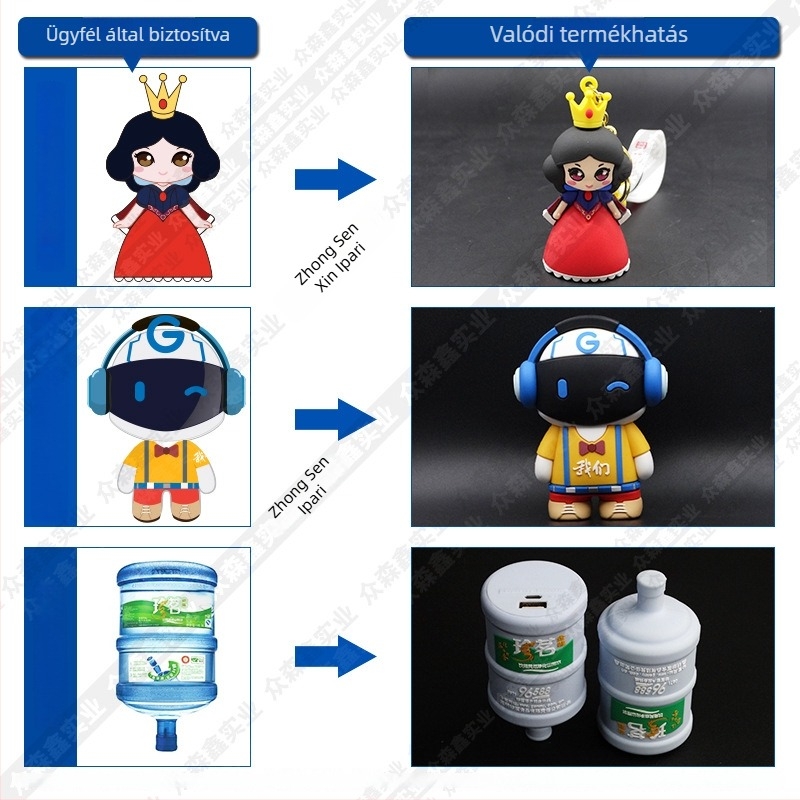 Autódekoráció - 3D PVC karikatúra parkolótábla testreszabható logóval és telefonszám-táblával (Modell Zsx-tcp-2024060610)