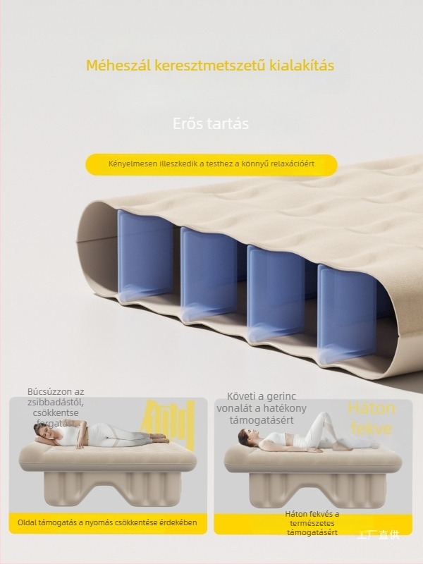 Autó hátsó ülései alvómatrac – elektromos pumpával felfújható, összecsukható matrac, SUV-kompatibilis, kopásálló, elegáns stílus