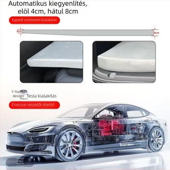 Tesla Model 3/Y Csomagtérajtó alvó matrac — Kettős használat autó és kültérre, Automatikus felfújás, 5 kg