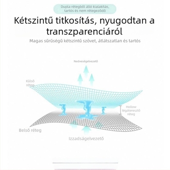 Autó alvómatrac – poliészter, hátsó üléshez, univerzális illeszkedés, 3 kg, automatikus felfújás