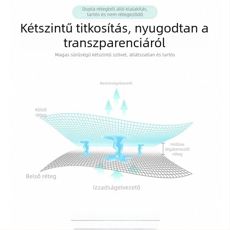 Autó alvómatrac – poliészter, hátsó üléshez, univerzális illeszkedés, 3 kg, automatikus felfújás
