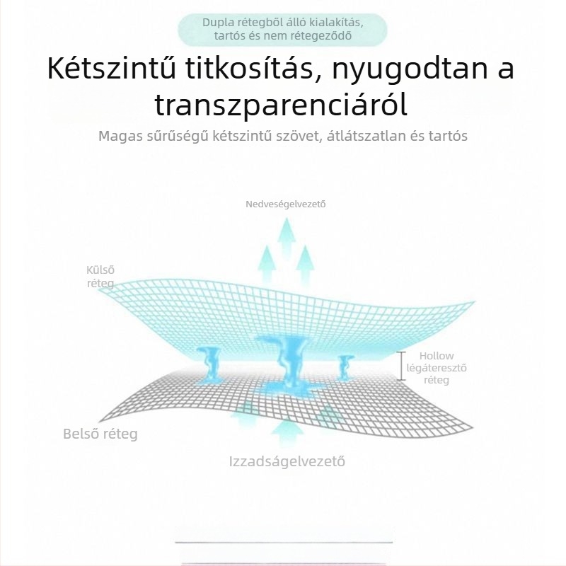 Autó alvómatrac – poliészter, hátsó üléshez, univerzális illeszkedés, 3 kg, automatikus felfújás