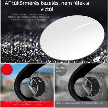 Hátsó nézet tükör, kis kör alakú segédtükör, Emperor Shangbao, engedélyezett magánmárka